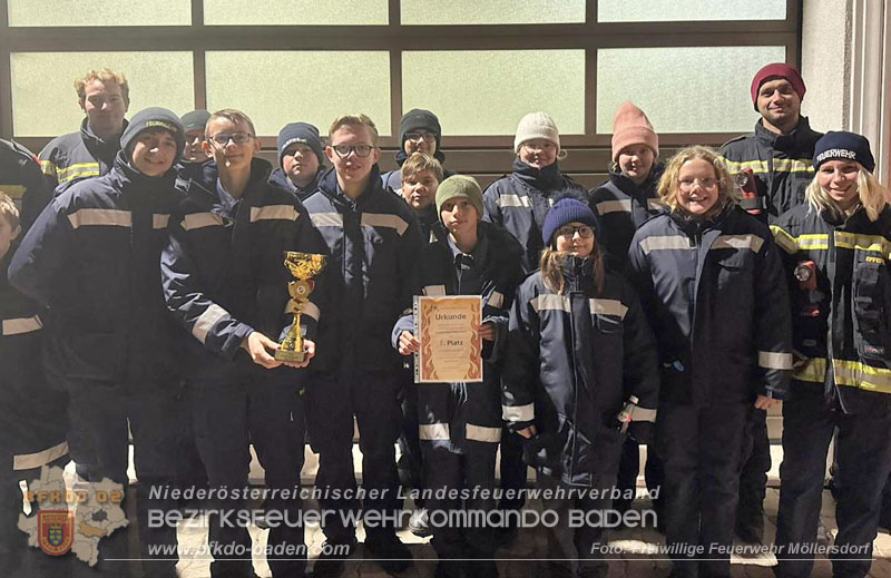 20251108_Nachtwanderung der Feuerwehrjugend des Bezirks Baden in Aigen 20251108_Nachtwanderung der Feuerwehrjugend des Bezirks Baden in Aigen