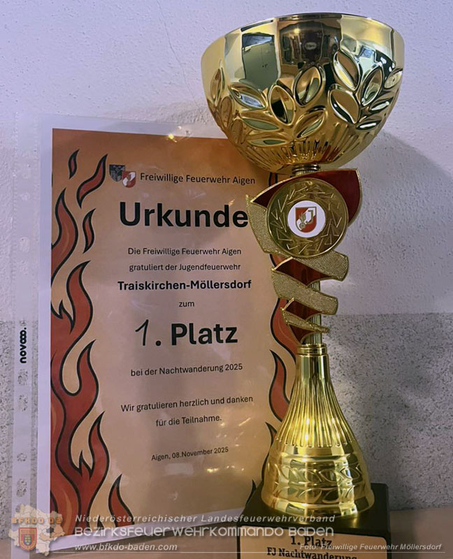 20251108_Nachtwanderung der Feuerwehrjugend des Bezirks Baden in Aigen 20251108_Nachtwanderung der Feuerwehrjugend des Bezirks Baden in Aigen