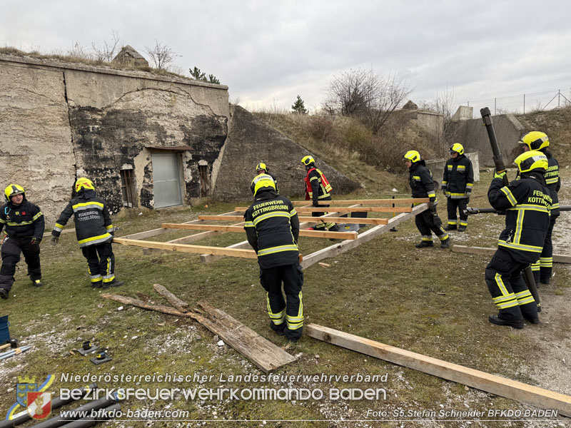 20251122_1. ZUG der 2. KHD Bereitschaft übt am Gelände des Tritolwerk  Foto: S5 Stefan Schneider BFKDO BADEN