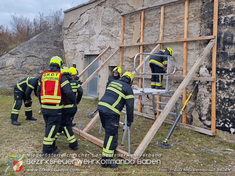 20251122_1. ZUG der 2. KHD Bereitschaft übt am Gelände des Tritolwerk  Foto: ASB Peter Kühnel FF Günselsdorf