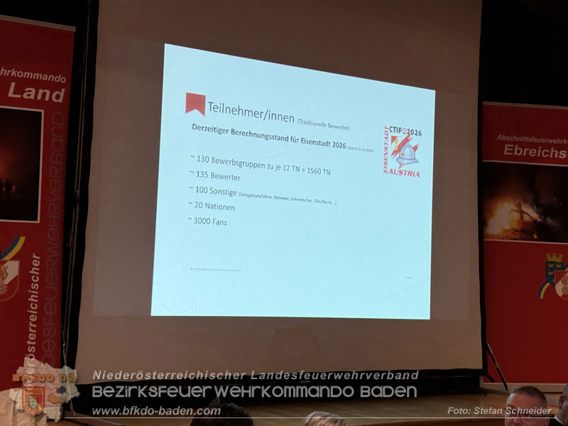 20260410_Bezirksfeuerwehrtag 2026 - Teil 2 in Oeynhausen