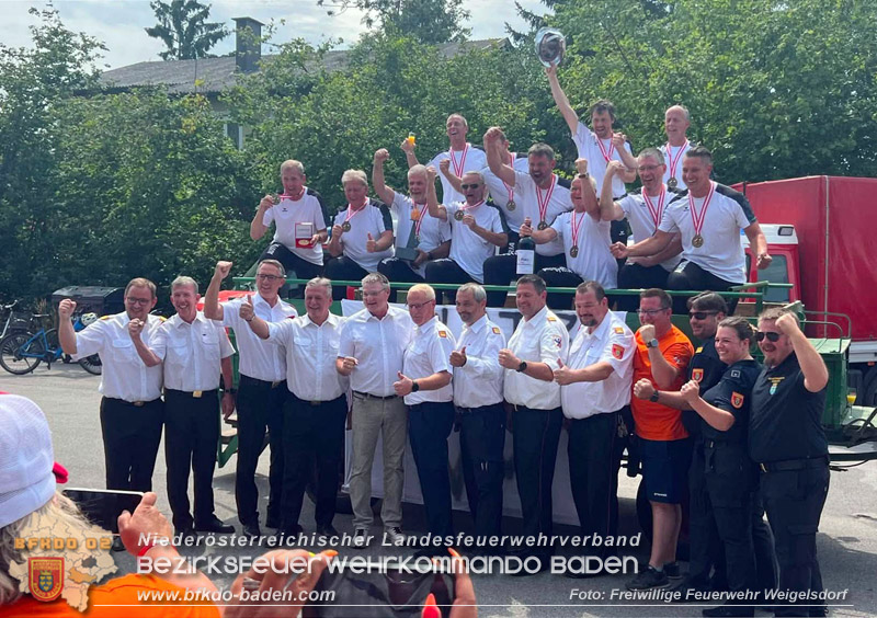 Sensationelle Leistung beim CTIF 2026 in Eisenstadt - W�rdiger Empfang in Weigelsdorf