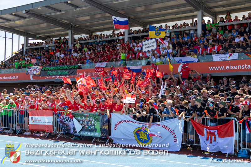 Sensationelle Leistung beim CTIF 2026 in Eisenstadt