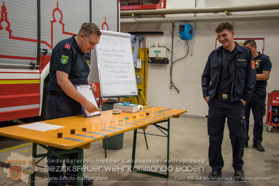 20261001_Abschnittsschulung Schadstoff AFKDO Baden-Land im Feuerwehrhaus Kottingbrunn - Foto: SB �A Melanie Pock FF Kottingbrunn