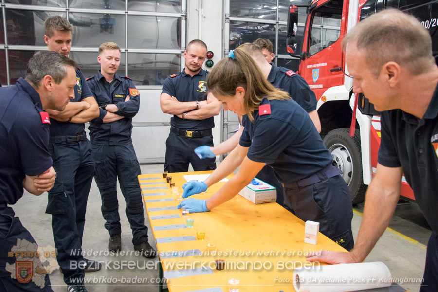 20261001_Abschnittsschulung Schadstoff AFKDO Baden-Land im Feuerwehrhaus Kottingbrunn - Foto: SB �A Melanie Pock FF Kottingbrunn