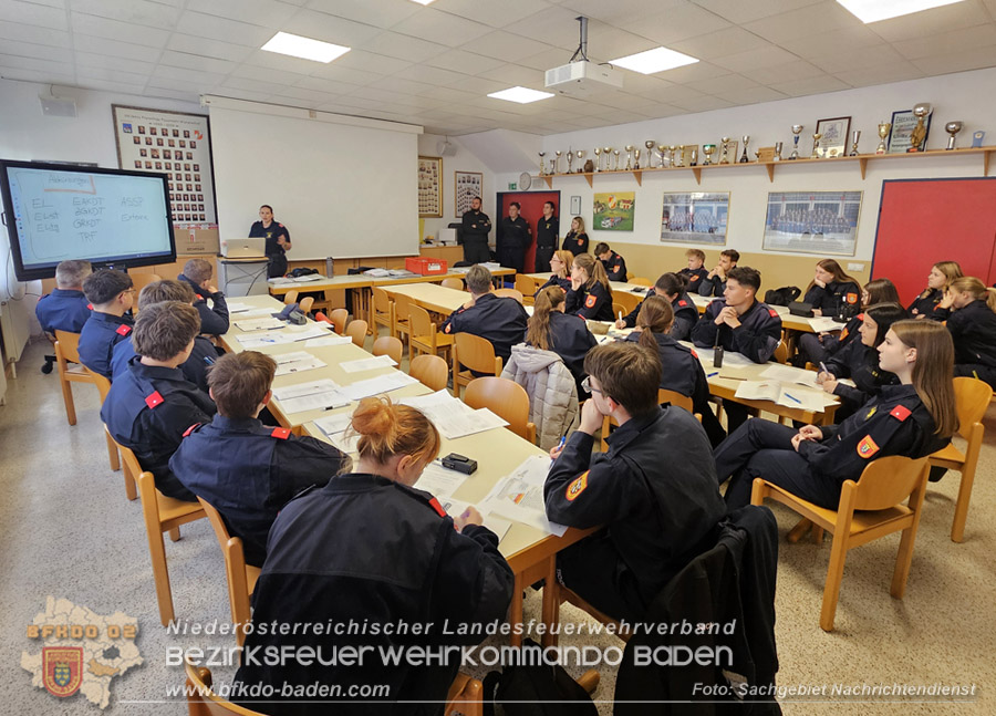 20261017_24 Erfolgreiche Absolventen des Ausbildungsmodul NRD20 Arbeiten in der Einsatzleitung - Foto: Sachgebiet Nachrichtendienst BFKDO BADEN