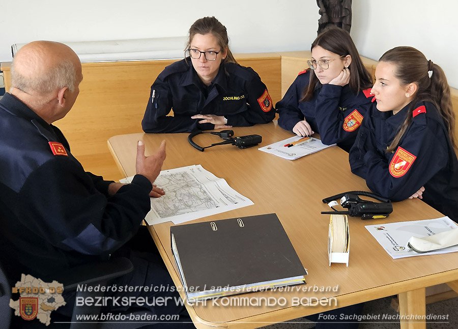 20261017_24 Erfolgreiche Absolventen des Ausbildungsmodul NRD20 Arbeiten in der Einsatzleitung - Foto: Sachgebiet Nachrichtendienst BFKDO BADEN