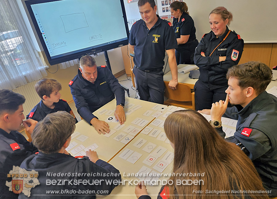 20261017_24 Erfolgreiche Absolventen des Ausbildungsmodul NRD20 Arbeiten in der Einsatzleitung - Foto: Sachgebiet Nachrichtendienst BFKDO BADEN