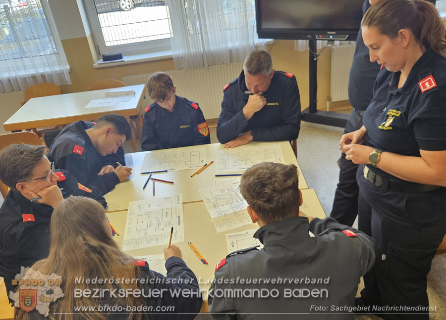 20261017_24 Erfolgreiche Absolventen des Ausbildungsmodul NRD20 Arbeiten in der Einsatzleitung - Foto: Sachgebiet Nachrichtendienst BFKDO BADEN