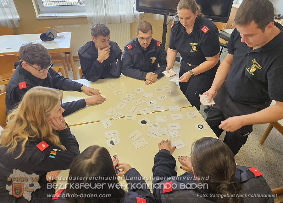20261017_24 Erfolgreiche Absolventen des Ausbildungsmodul NRD20 Arbeiten in der Einsatzleitung - Foto: Sachgebiet Nachrichtendienst BFKDO BADEN
