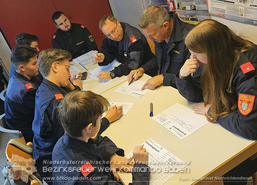 20261017_24 Erfolgreiche Absolventen des Ausbildungsmodul NRD20 Arbeiten in der Einsatzleitung - Foto: Sachgebiet Nachrichtendienst BFKDO BADEN