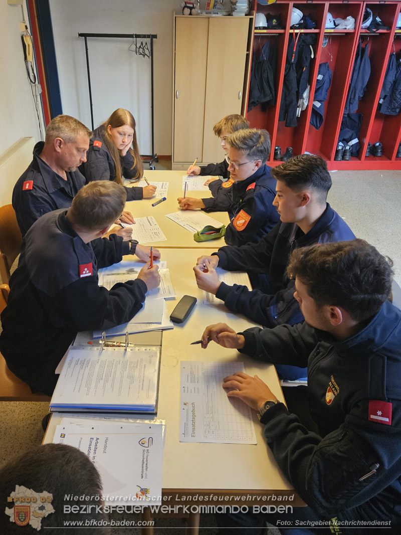 20261017_24 Erfolgreiche Absolventen des Ausbildungsmodul NRD20 Arbeiten in der Einsatzleitung - Foto: Sachgebiet Nachrichtendienst BFKDO BADEN