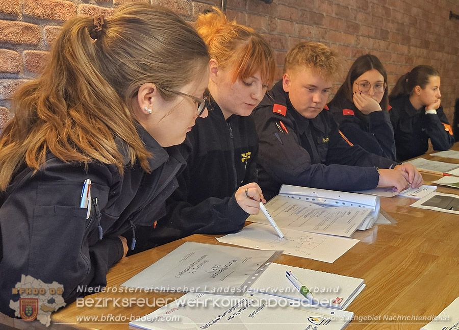 20261017_24 Erfolgreiche Absolventen des Ausbildungsmodul NRD20 Arbeiten in der Einsatzleitung - Foto: Sachgebiet Nachrichtendienst BFKDO BADEN