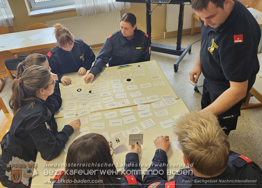 20261017_24 Erfolgreiche Absolventen des Ausbildungsmodul NRD20 Arbeiten in der Einsatzleitung - Foto: Sachgebiet Nachrichtendienst BFKDO BADEN