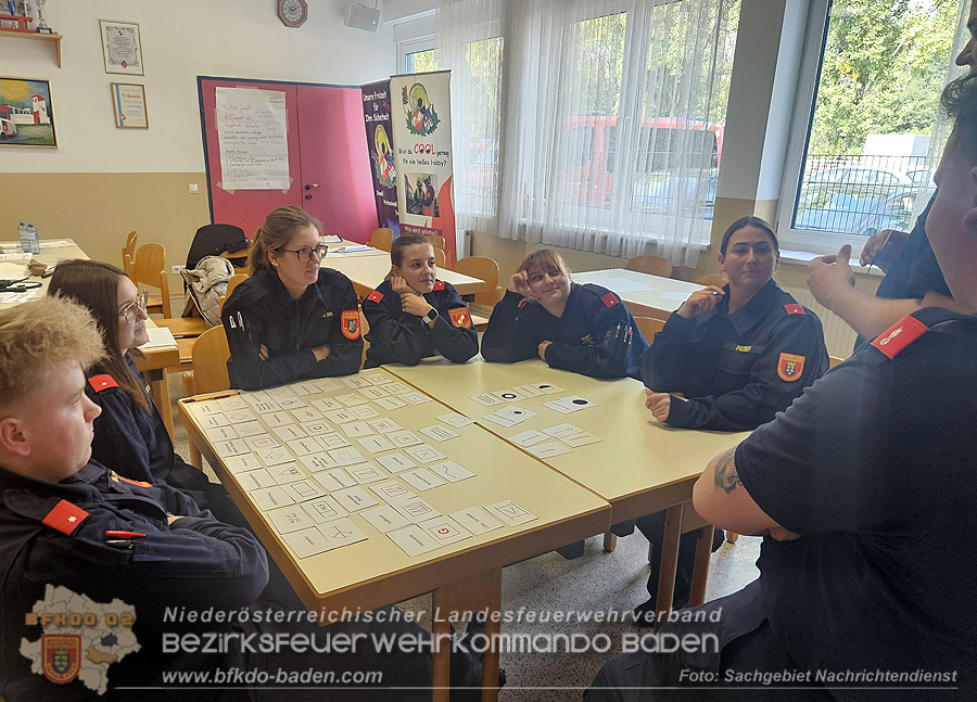 20261017_24 Erfolgreiche Absolventen des Ausbildungsmodul NRD20 Arbeiten in der Einsatzleitung - Foto: Sachgebiet Nachrichtendienst BFKDO BADEN
