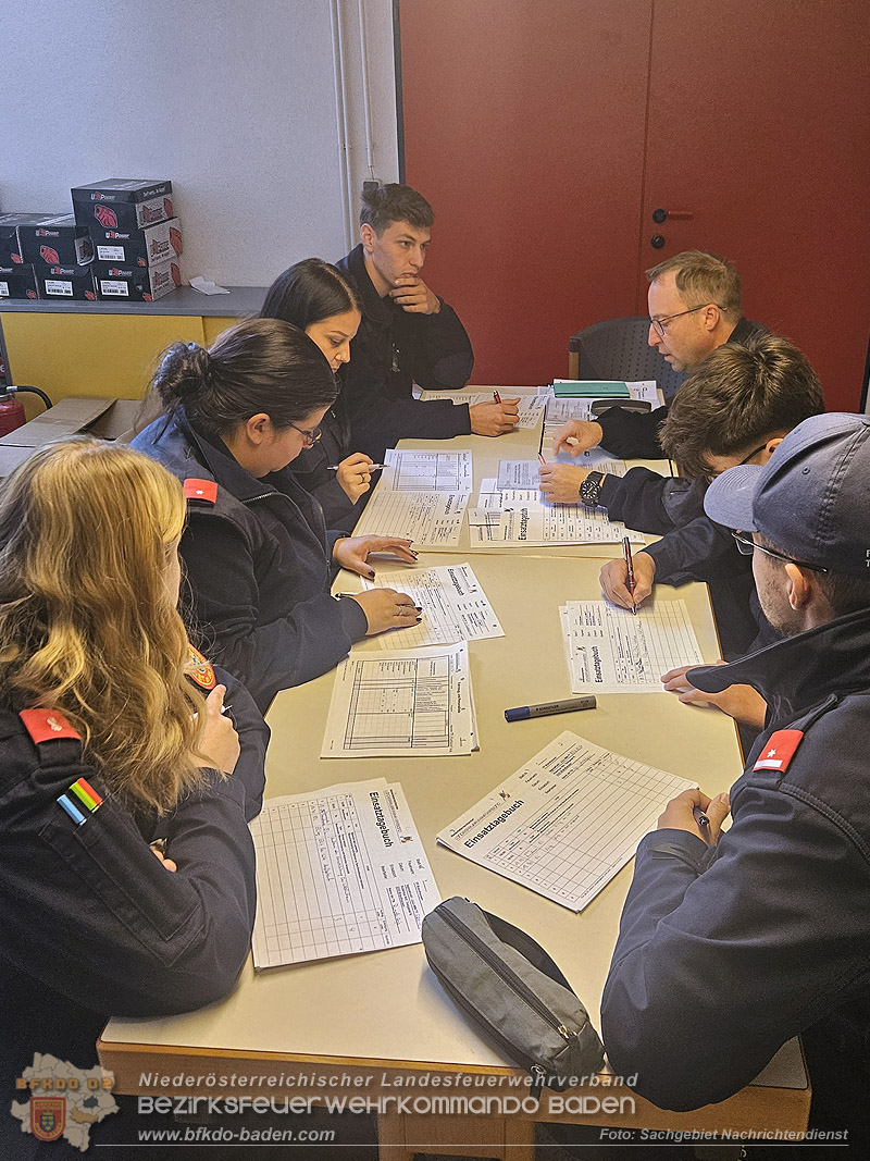 20261017_24 Erfolgreiche Absolventen des Ausbildungsmodul NRD20 Arbeiten in der Einsatzleitung - Foto: Sachgebiet Nachrichtendienst BFKDO BADEN