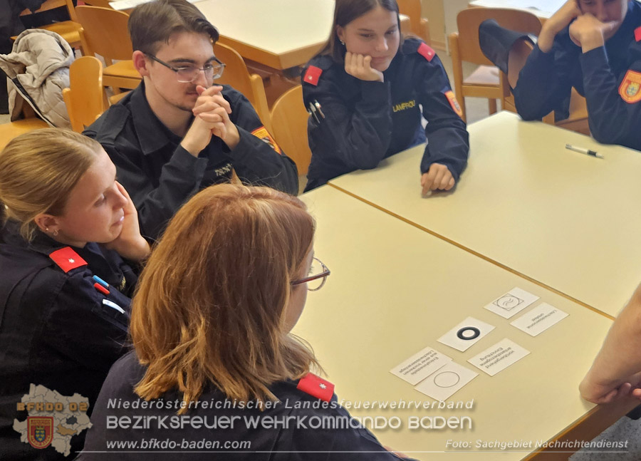 20261017_24 Erfolgreiche Absolventen des Ausbildungsmodul NRD20 Arbeiten in der Einsatzleitung - Foto: Sachgebiet Nachrichtendienst BFKDO BADEN