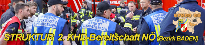 Struktur Katastrophenhilfsdienst des Bezirkes Baden - 2. KHD N